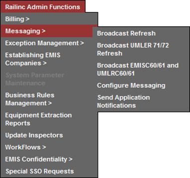 Description: U:\Technical Writer\Umler\Graphics\EMISRAMm.PNG