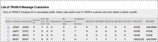 Description: U:\Technical Writer\Umler\Graphics\RA_CM002.PNG