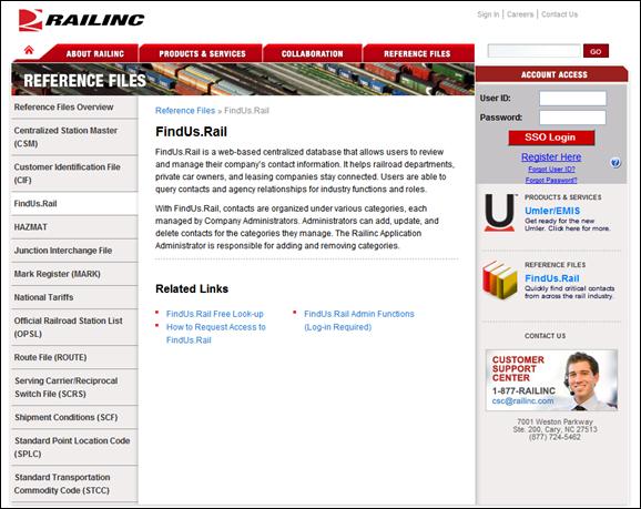 Description: U:\Technical Writer\Umler\Graphics\FindUsRail.PNG