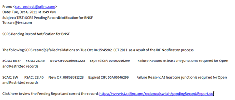 Description: email notification.png